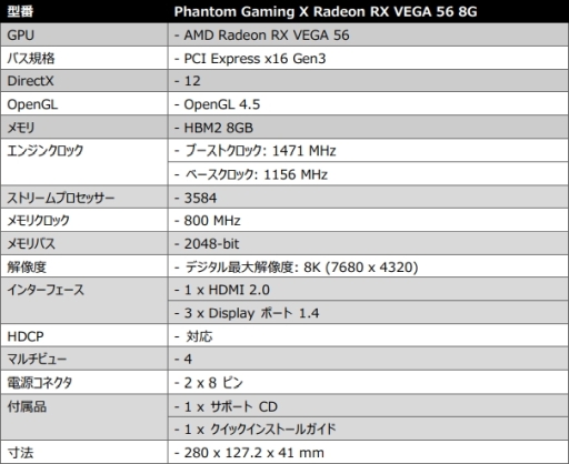  No.001Υͥ / ASRockե󥹻ͤRX Vega 56ɤԾ