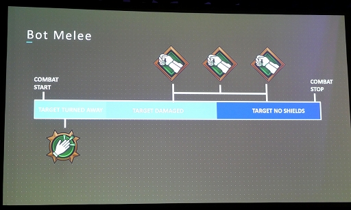 #006Υͥ/GDC 2022ϡHalo InfiniteפΥޥץ쥤䡼BOTϡޡ򸦵椹뤳Ȥˤäޤ줿