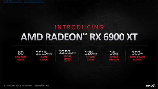 ʤ3DGEĤ˽ФAMDοGPURadeon RX 6000סǽͤĶǽ̩Ȥ