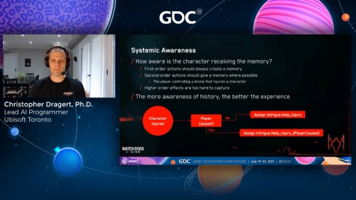 GDC 2021ϡ֥åɥå 쥮פΡȥɥο͡ï⤬͸ɤȤʤ륲٤ˤȼҲɤۤAIƥࡦCensus