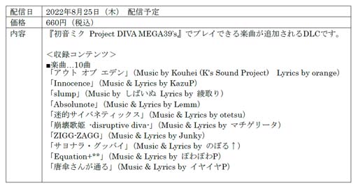 Switchǡֽ鲻ߥ Project DIVA MEGA39sDLC3825ۿ