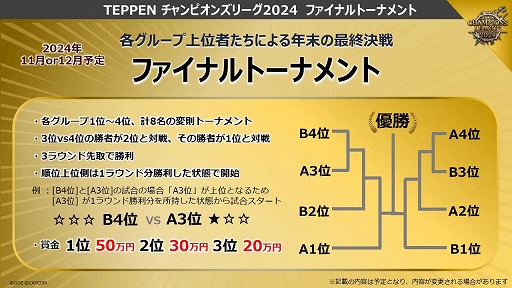  No.006Υͥ / TEPPENסTEPPEN CHAMPIONS LEAGUE 2024פʤɤγפ餫