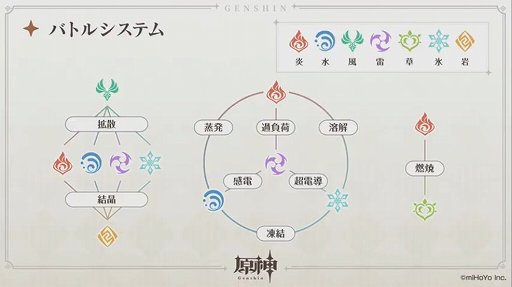 TGS 2020ϡָץ꡼ľۿķϺ餸뿷饯