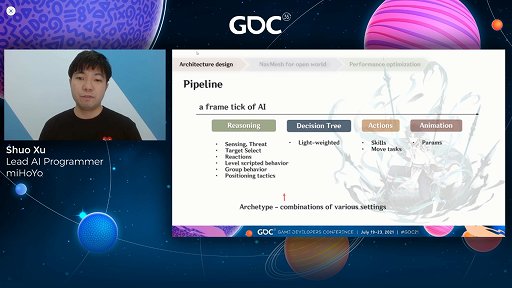 GDC 2021ϡָפϹʥޥåפǤɤΤ褦NPCAIƤΤ