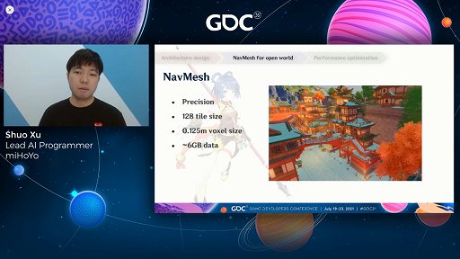 GDC 2021ϡָפϹʥޥåפǤɤΤ褦NPCAIƤΤ