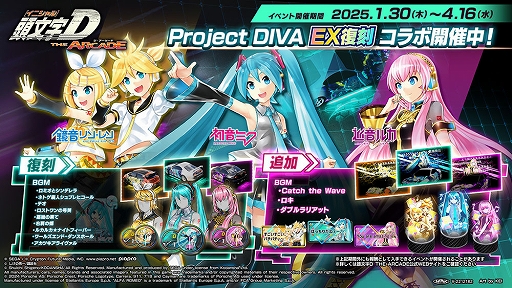 ƬʸD THE ARCADEס鲻ߥ -Project DIVA-ܤEXﳫšܿƥब¿о