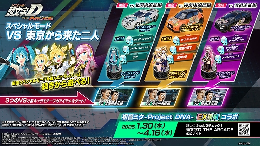 ƬʸD THE ARCADEס鲻ߥ -Project DIVA-ܤEXﳫšܿƥब¿о