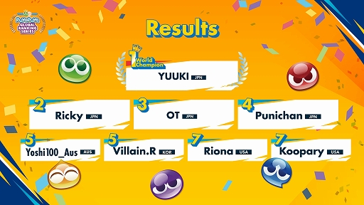 Puyo Puyo Global Ranking Matchס椦꤬Ԥ˵