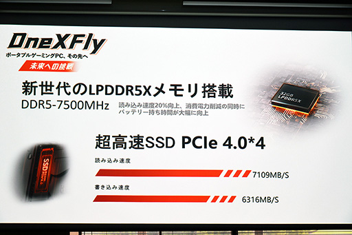 Ť580gηӷPCONEXFLYפ2023ǯ˹ȯ䡣Ryzen 7 7840Uܤǽ̤ǤϡROG ALLYפ뤫