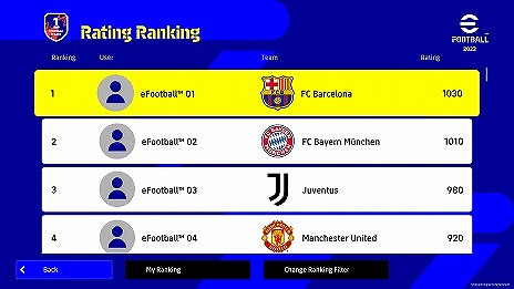 eFootball 2022פΡVer1.0.0ɤۿˡɥ꡼ʤɤοǤɲä1