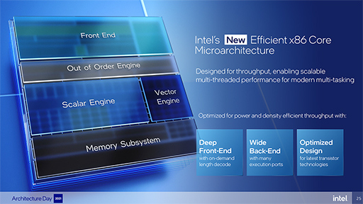 PRۤΥڥå5桪ƥ Core i7-12700Kϡޡ˥٥ȥ祤CPU