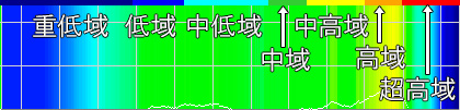 #026Υͥ/PRJVC󥦥åɽΥޡĶ̥إåɥåȡGG-01פϡϷޤʤǤϤͥ줿ȷڤܥǥξΩäΰʤ