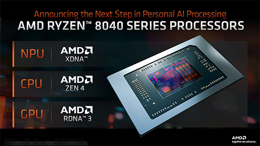  No.004Υͥ / AMD2024ǯΥΡPCAPURyzen 8040פȯɽAIǽRyzen AIפ򶯲