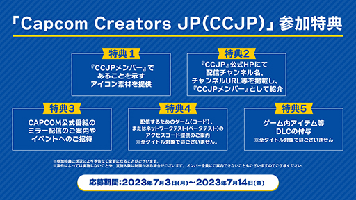 ץư襯ꥨȶƱҥȥ̥ϤȯץȡCapcom Creators JPפưǽΥꥨ罸򳫻