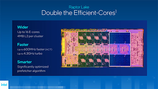 Υӥ塼13ΥϥCPUCore i9-13900KפϡRyzen 9 7950Xɤ줿Τ