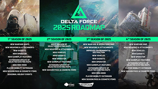 Delta Forceסڥ졼䥬åȤʤɤɲä2025ǯΥɥޥåפˡޥǤΥ꡼ϺƤ˱