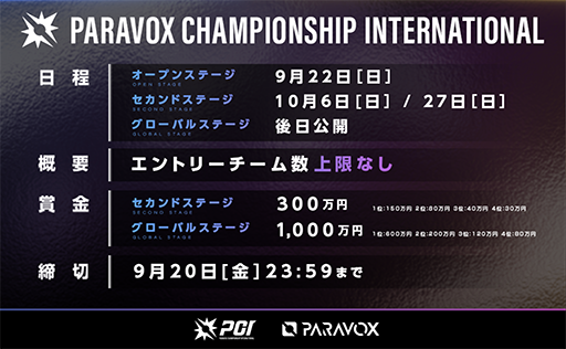  No.003Υͥ / PARAVOX׸eݡPARAVOX CHAMPIONSHIP INTERNATIONAL׳ŷꡣХ륹ơϾ޶1000