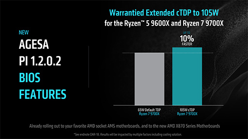 Ryzen 9000ץ꡼ǽ륢åץǡȤФTDP䥳֤ٱ㸺ǽǽѤ