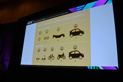  No.006Υͥ / GDC 2016϶褬㲽³ǡɤʥ٤ꥹǾ¤ޤˡ򥤥ǥԤ