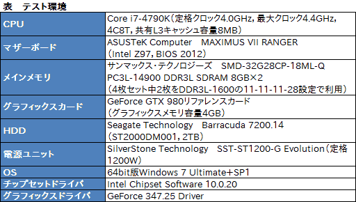  No.005Υͥ / HWûɾSamsungPortable SSD T1ס2