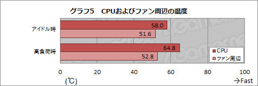  No.009Υͥ / HWûɾIntelCompute Stickס1 ƥåPCμϤ٥ޡȥ֥饦ǥå