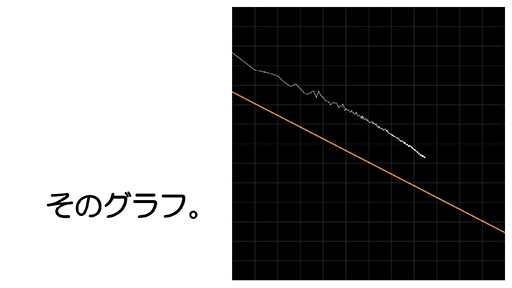  No.023Υͥ / CEDEC 2015ϥƥκŬʼ򥽥եȤʬϡ ֥ġꥹפΥݥեˡǥ뤬ʬϥġΰϤȤ