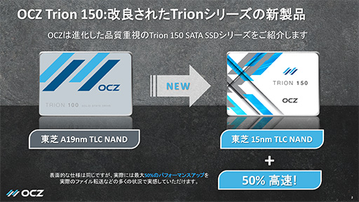  No.005Υͥ / ¸ǽ5OCZ轵ȯοSATA SSDTrion 150פ򥢥ԡ