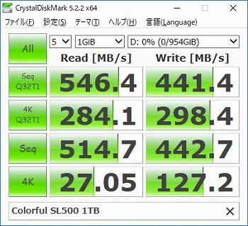  No.001Υͥ / Coloful1TBSATA 6Gbps³2.5SSDȯ䡣ǹ26000