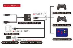 #002Υͥ/PS4PS3ѥѥåѴץPC󥸥miniˤб