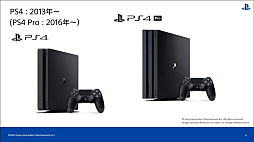 CEDEC 2022PlayStation桼ιưʬϤȡϰ褴Ȥħ䷹Ƥ