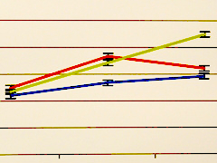 CEDEC 2015ϡïǤץ쥤Ǥ른ץ󥲡פ̤줿־ã뤿ηиפȤ