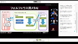 #021Υͥ/CEDEC 2020ϥץ쥤䡼ˤ꤬ͿܥåȤȤϡ֥եեפΥǸ륲AIѤα