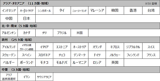 TGS2023ϲ絬ϤȤʤäॷ祦2023פ롣⳰碌770Ұʾ夬Ÿ