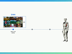 Google DeepMind3D۴ĶѷAIȡSIMAפȤϡCEDEC 2024