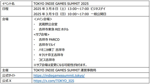  No.009Υͥ / ǥΤפTOKYO INDIE GAMES SUMMIT 2025389ޤǼ»ܡ轡ڤˤŸҲۿ